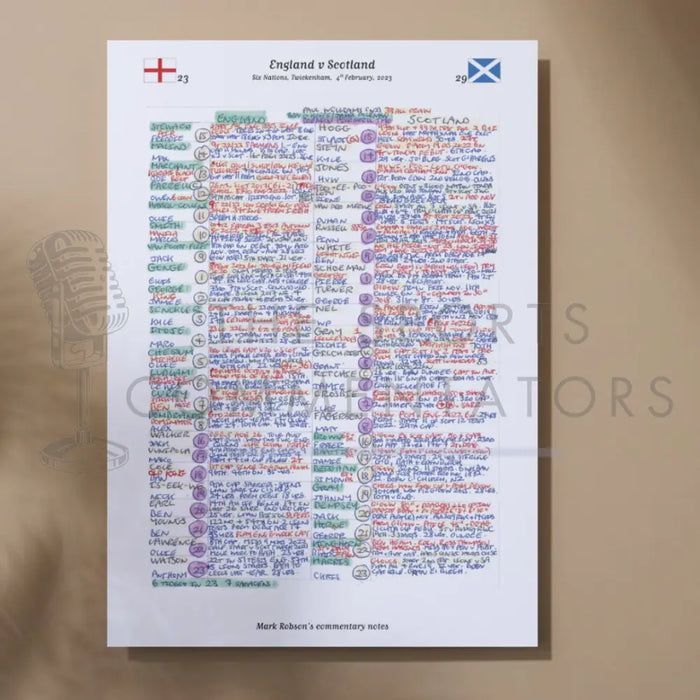 RUGBY UNION England v Scotland Six Nations Twickenham London. February 4 2023. Mark Robson.. A3 Print Only
