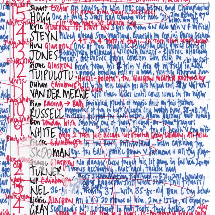RUGBY UNION England v Scotland Six Nations Twickenham London. February 4 2023. Nick Mullins.