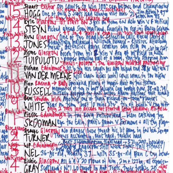 RUGBY UNION England v Scotland Six Nations Twickenham London. February 4 2023. Nick Mullins.