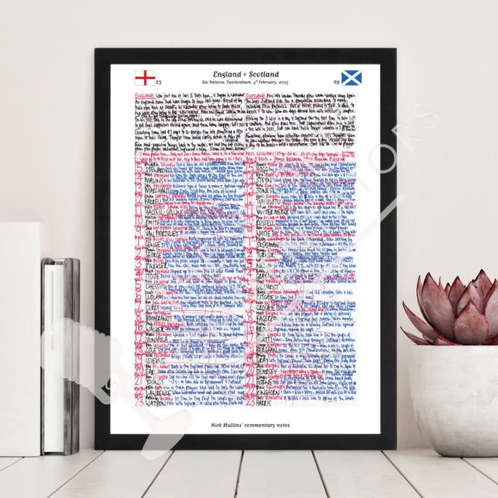 RUGBY UNION England v Scotland Six Nations Twickenham London. February 4 2023. Nick Mullins.