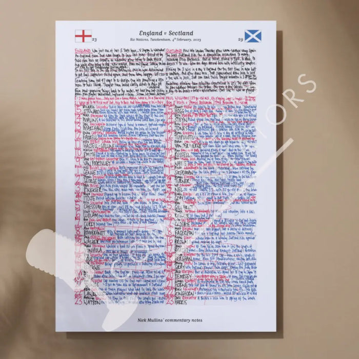 RUGBY UNION England v Scotland Six Nations Twickenham London. February 4 2023. Nick Mullins. A3 Print Only