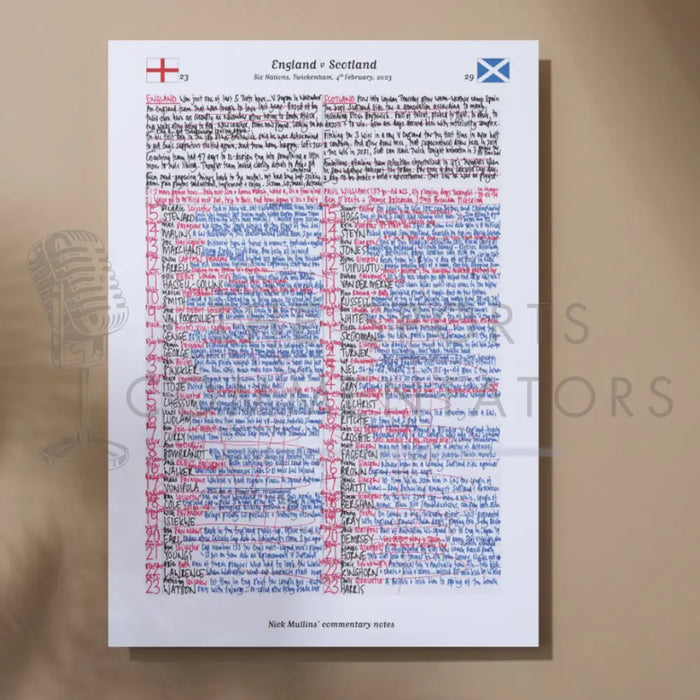 RUGBY UNION England v Scotland Six Nations Twickenham London. February 4 2023. Nick Mullins. A3 Print Only