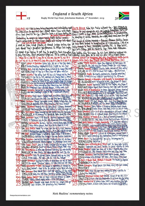 RUGBY UNION England v South Africa Rugby World Cup Final International Stadium Yokohama Japan. November 2 2019. Nick