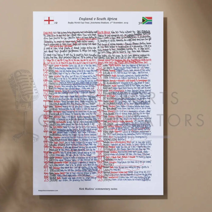 RUGBY UNION England v South Africa Rugby World Cup Final International Stadium Yokohama Japan. November 2 2019. Nick