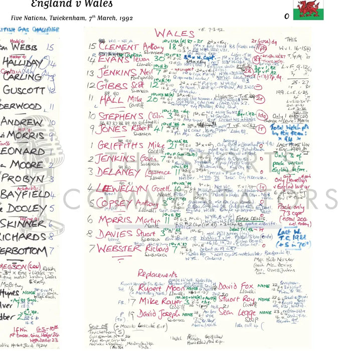 RUGBY UNION England v Wales Five Nations Twickenham London. March 7 1992. Nigel Starmer-Smith.