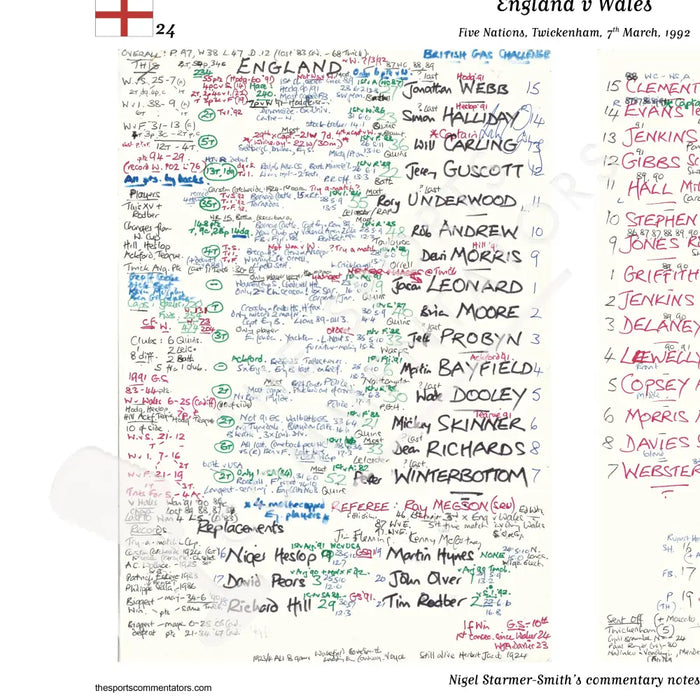 RUGBY UNION England v Wales Five Nations Twickenham London. March 7 1992. Nigel Starmer-Smith.