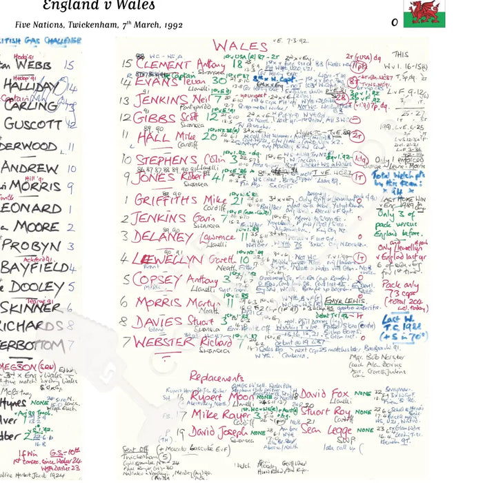 RUGBY UNION England v Wales Five Nations Twickenham London. March 7 1992. Nigel Starmer-Smith.