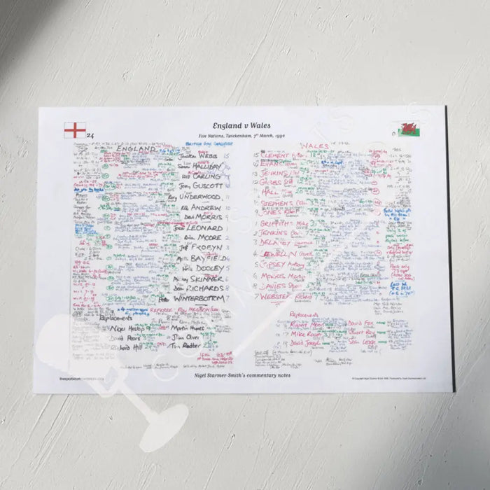 RUGBY UNION England v Wales Five Nations Twickenham London. March 7 1992. Nigel Starmer-Smith. A3 Print Only