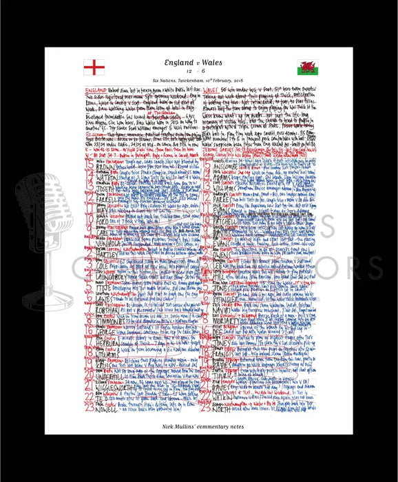 RUGBY UNION England v Wales Six Nations Twickenham London. February 10 2018. Nick Mullins.