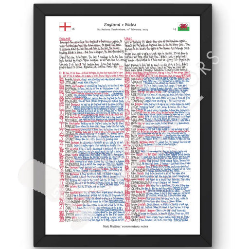 RUGBY UNION England v Wales Six Nations Twickenham London. February 10 2024. Nick Mullins