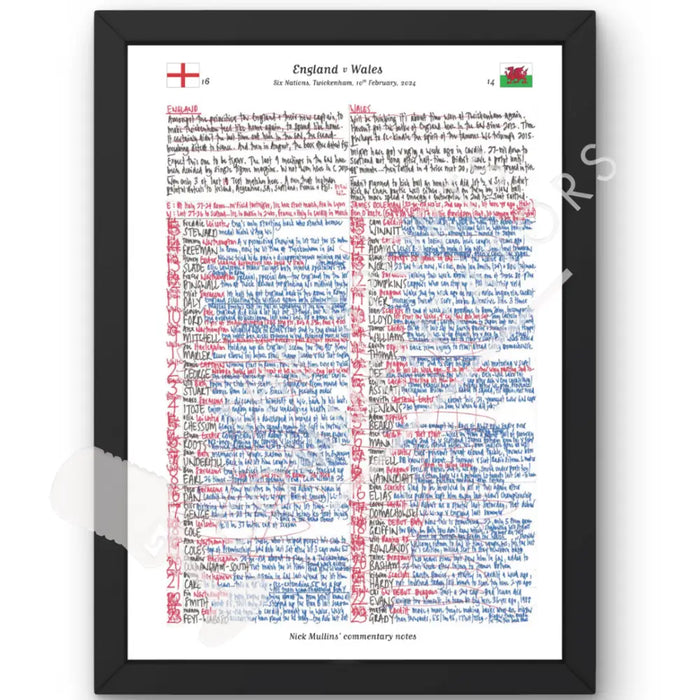 RUGBY UNION England v Wales Six Nations Twickenham London. February 10 2024. Nick Mullins