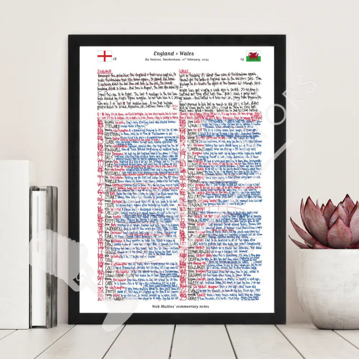 RUGBY UNION England v Wales Six Nations Twickenham London. February 10 2024. Nick Mullins