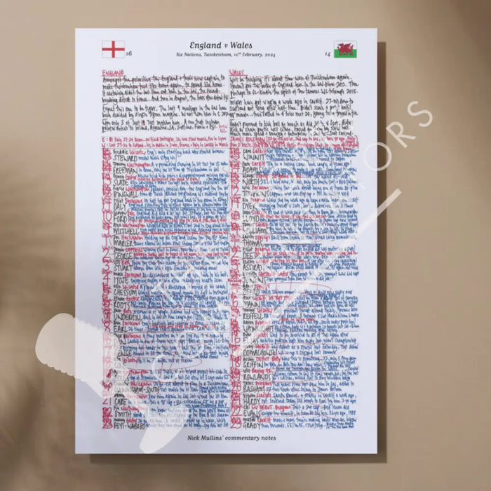 RUGBY UNION England v Wales Six Nations Twickenham London. February 10 2024. Nick Mullins