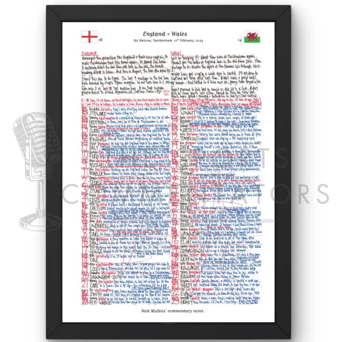 RUGBY UNION England v Wales Six Nations Twickenham London. February 10 2024. Nick Mullins