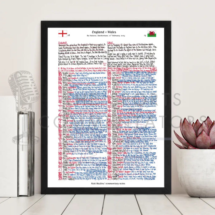 RUGBY UNION England v Wales Six Nations Twickenham London. February 10 2024. Nick Mullins