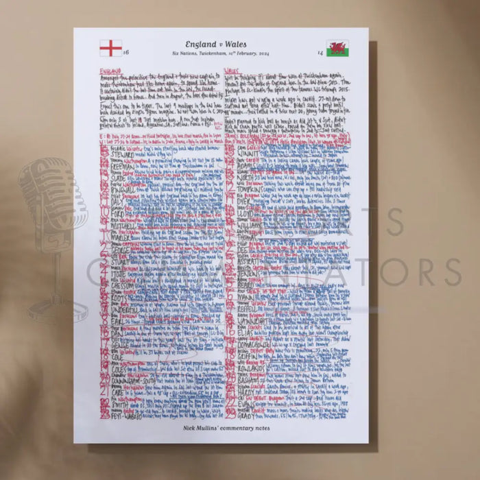 RUGBY UNION England v Wales Six Nations Twickenham London. February 10 2024. Nick Mullins