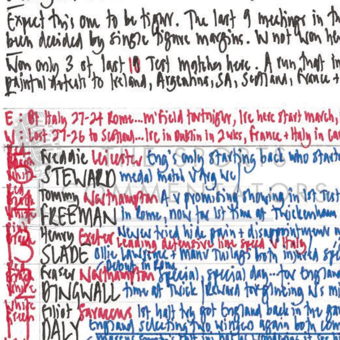 RUGBY UNION England v Wales Six Nations Twickenham London. February 10 2024. Nick Mullins