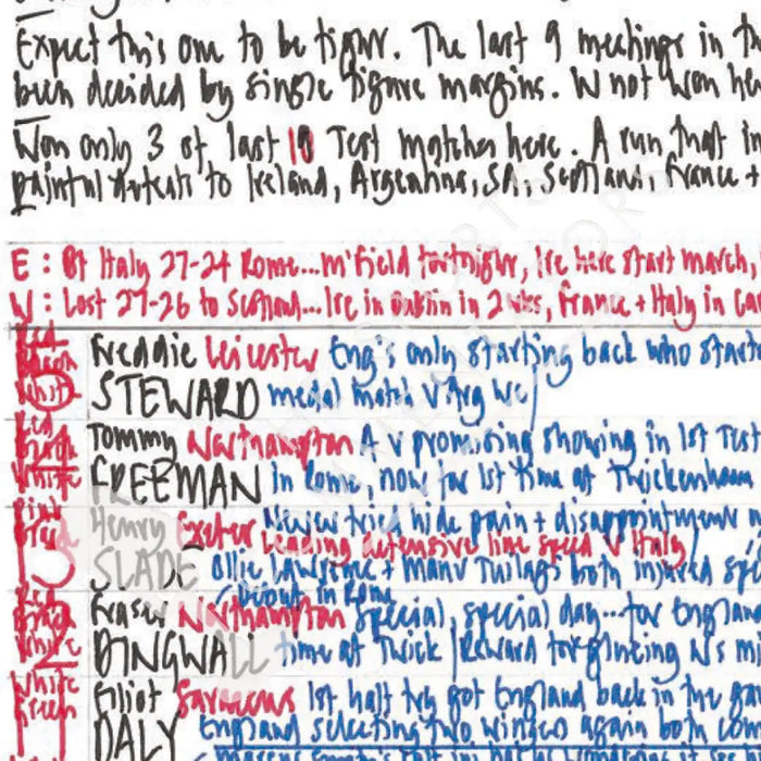 RUGBY UNION England v Wales Six Nations Twickenham London. February 10 2024. Nick Mullins