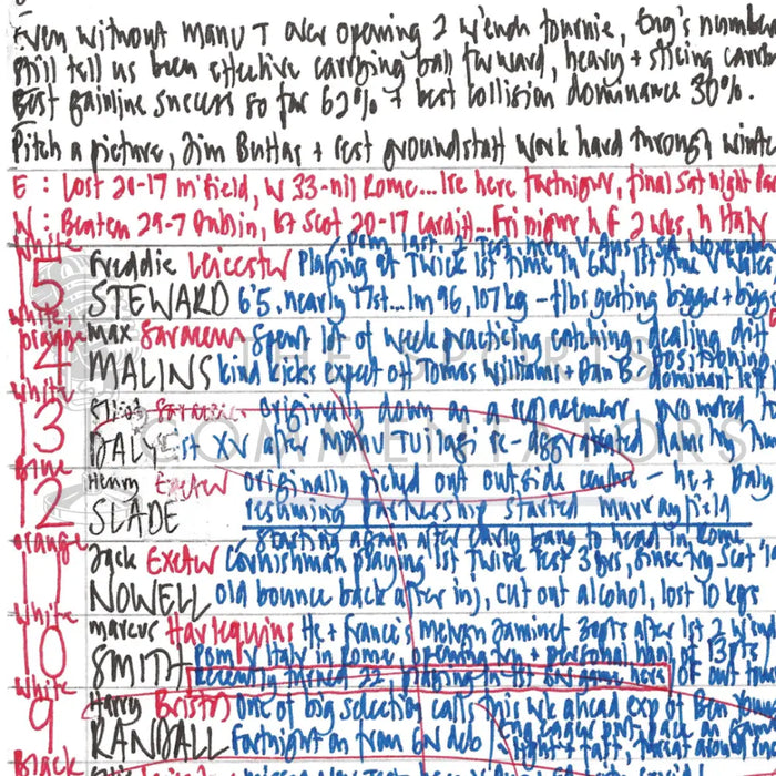 RUGBY UNION England v Wales Six Nations Twickenham London. February 26 2022. Nick Mullins.