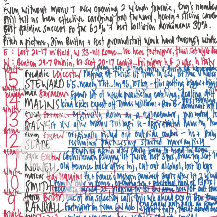 RUGBY UNION England v Wales Six Nations Twickenham London. February 26 2022. Nick Mullins.