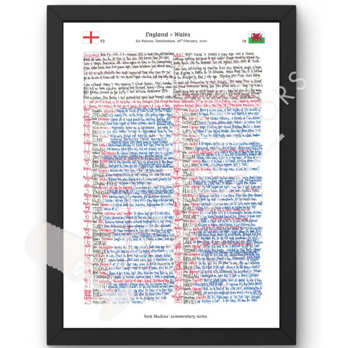 RUGBY UNION England v Wales Six Nations Twickenham London. February 26 2022. Nick Mullins.