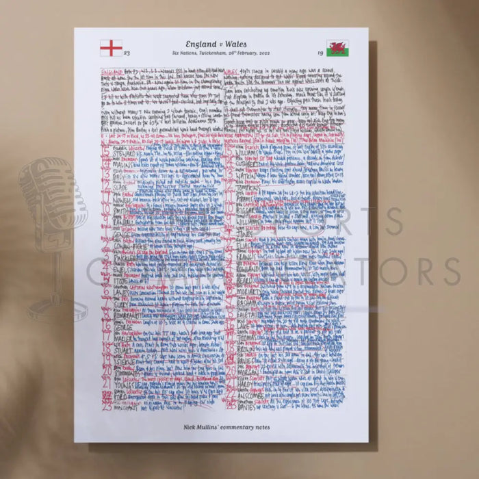 RUGBY UNION England v Wales Six Nations Twickenham London. February 26 2022. Nick Mullins.