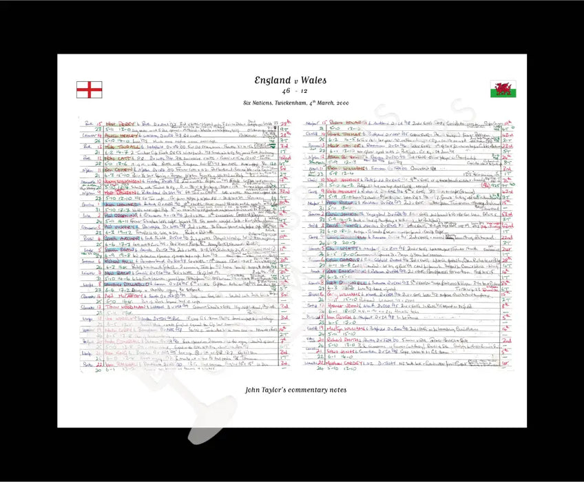 RUGBY UNION England v Wales Six Nations Twickenham London. March 4 2000. John Taylor.