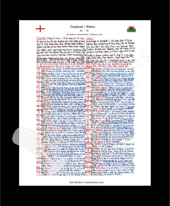 RUGBY UNION England v Wales Six Nations Twickenham London. March 7 2020. Nick Mullins.