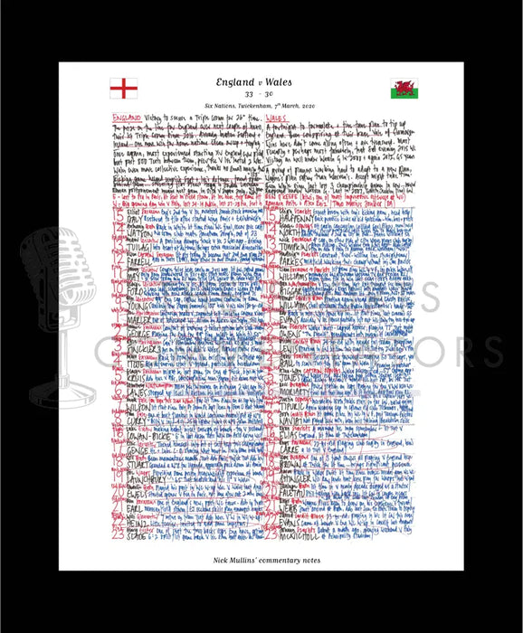 RUGBY UNION England v Wales Six Nations Twickenham London. March 7 2020. Nick Mullins.