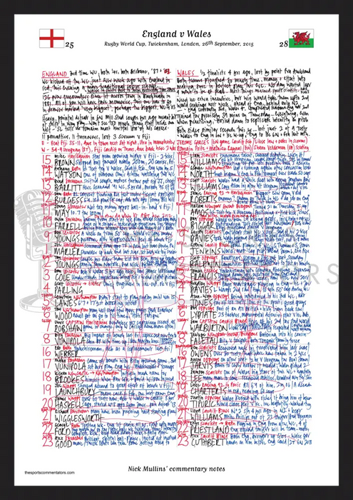 RUGBY UNION England v Wales Rugby World Cup Twickenham London. September 26 2015. Nick Mullins.