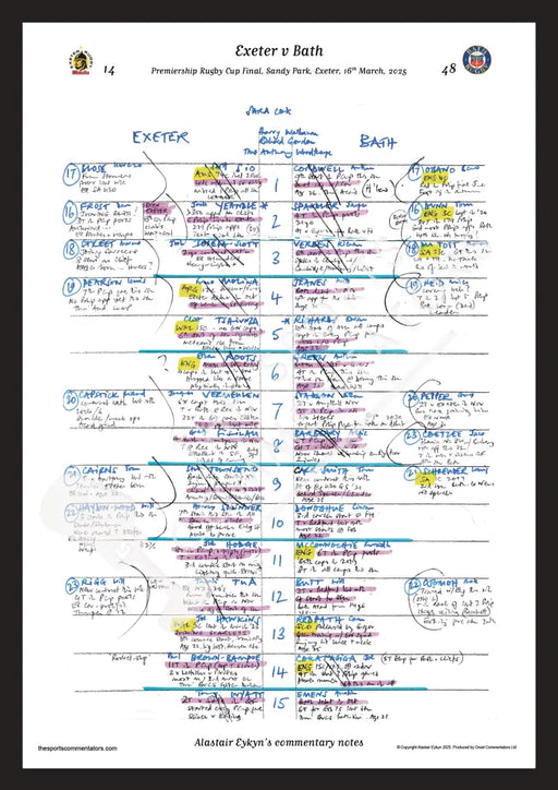 RUGBY UNION Exeter v Bath Premiership Rugby Cup Final Sandy Park Exeter 16 March 2025. Alastair Eykyn. A3 Framed Print