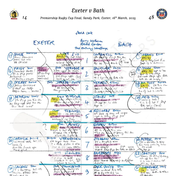 RUGBY UNION Exeter v Bath Premiership Rugby Cup Final Sandy Park Exeter 16 March 2025. Alastair Eykyn. Picture Frames