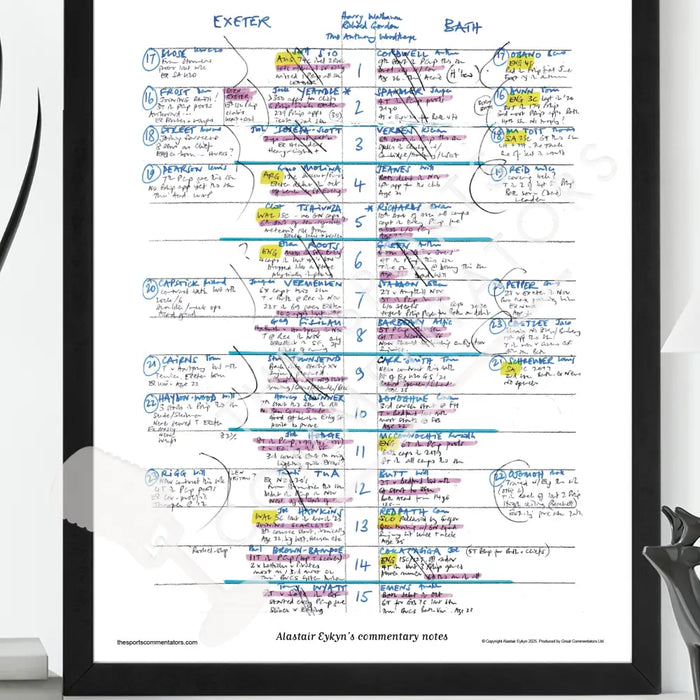 RUGBY UNION Exeter v Bath Premiership Rugby Cup Final Sandy Park Exeter 16 March 2025. Alastair Eykyn. Picture Frames