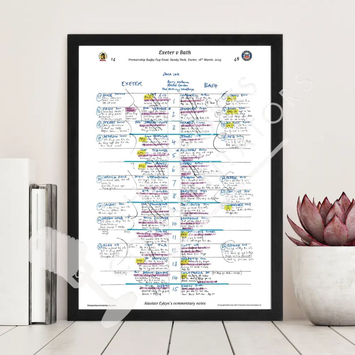 RUGBY UNION Exeter v Bath Premiership Rugby Cup Final Sandy Park Exeter 16 March 2025. Alastair Eykyn. Picture Frames