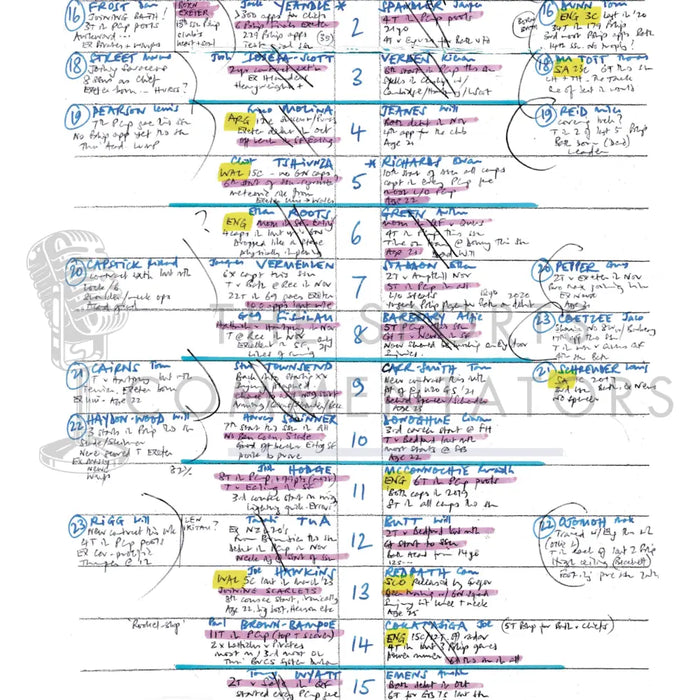RUGBY UNION Exeter v Bath Premiership Rugby Cup Final Sandy Park Exeter 16 March 2025. Alastair Eykyn. Picture Frames