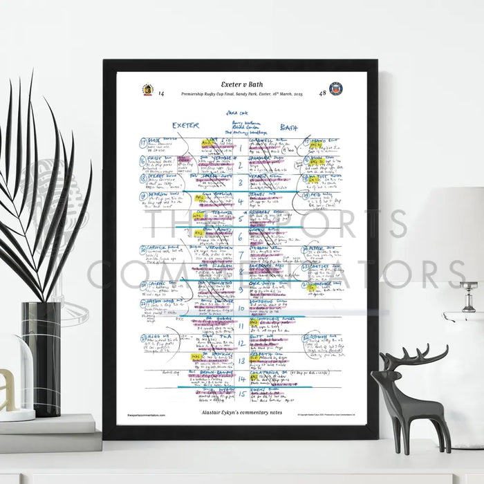 RUGBY UNION Exeter v Bath Premiership Rugby Cup Final Sandy Park Exeter 16 March 2025. Alastair Eykyn. Picture Frames