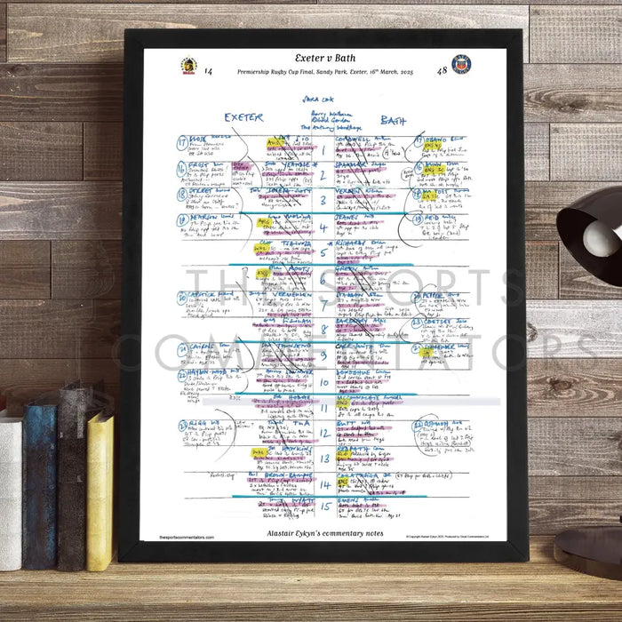 RUGBY UNION Exeter v Bath Premiership Rugby Cup Final Sandy Park Exeter 16 March 2025. Alastair Eykyn. Picture Frames