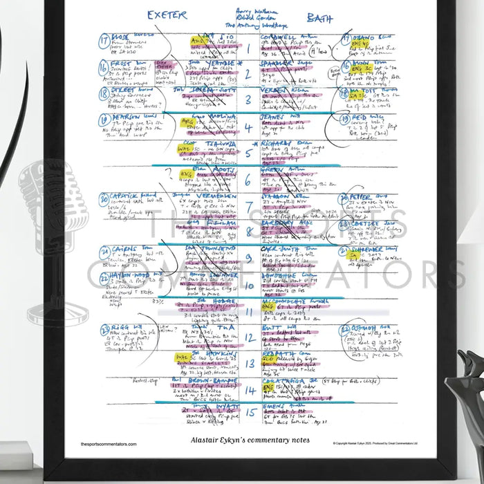 RUGBY UNION Exeter v Bath Premiership Rugby Cup Final Sandy Park Exeter 16 March 2025. Alastair Eykyn. Picture Frames
