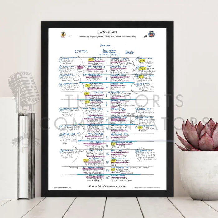 RUGBY UNION Exeter v Bath Premiership Rugby Cup Final Sandy Park Exeter 16 March 2025. Alastair Eykyn. Picture Frames