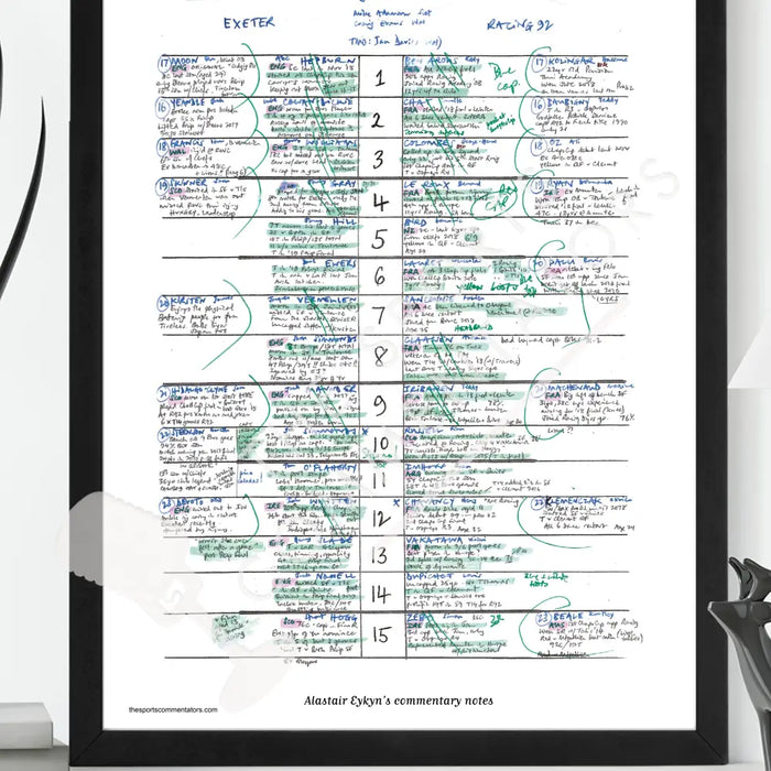 RUGBY UNION Exeter v Racing 92 Champions Cup Final Ashton Gate Bristol. 17 Oct 2020. Alastair Eykyn. Picture Frames