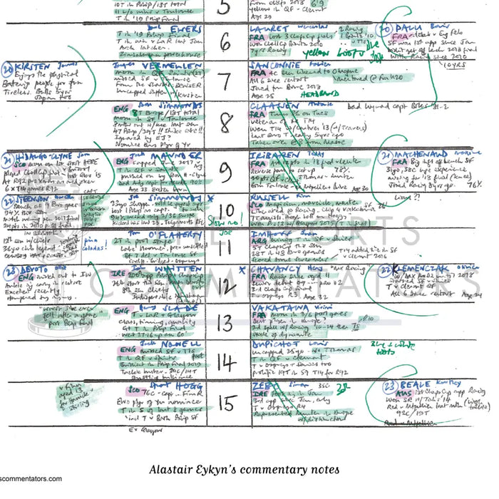 RUGBY UNION Exeter v Racing 92 Champions Cup Final Ashton Gate Bristol. 17 Oct 2020. Alastair Eykyn. Picture Frames