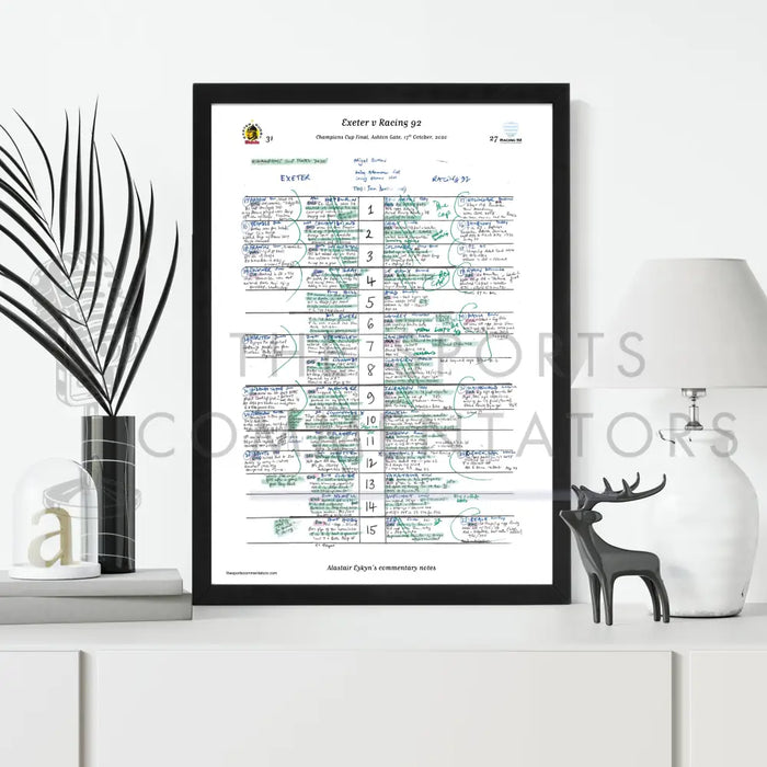 RUGBY UNION Exeter v Racing 92 Champions Cup Final Ashton Gate Bristol. 17 Oct 2020. Alastair Eykyn. Picture Frames