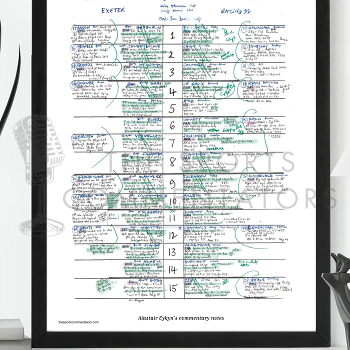 RUGBY UNION Exeter v Racing 92 Champions Cup Final Ashton Gate Bristol. 17 Oct 2020. Alastair Eykyn. Picture Frames