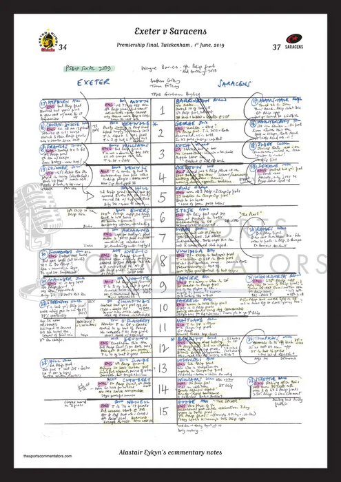 RUGBY UNION Exeter v Saracens Premiership Final Twickenham London. 1 Jun 2019. Alastair Eykyn. A3 Framed Print Picture