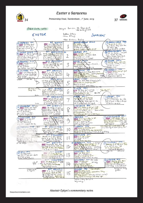 RUGBY UNION Exeter v Saracens Premiership Final Twickenham London. 1 Jun 2019. Alastair Eykyn. A3 Framed Print Picture