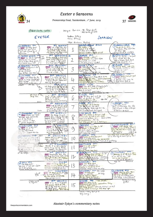RUGBY UNION Exeter v Saracens Premiership Final Twickenham London. 1 Jun 2019. Alastair Eykyn. A3 Framed Print Picture