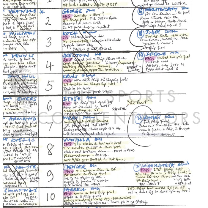 RUGBY UNION Exeter v Saracens Premiership Final Twickenham London. 1 Jun 2019. Alastair Eykyn. Picture Frames