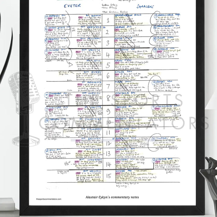 RUGBY UNION Exeter v Saracens Premiership Final Twickenham London. 1 Jun 2019. Alastair Eykyn. Picture Frames