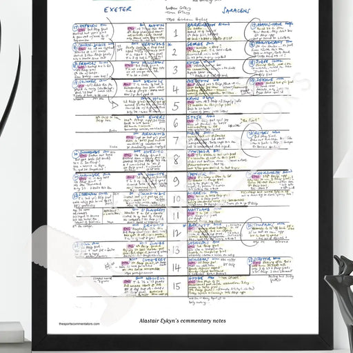 RUGBY UNION Exeter v Saracens Premiership Final Twickenham London. 1 Jun 2019. Alastair Eykyn. Picture Frames