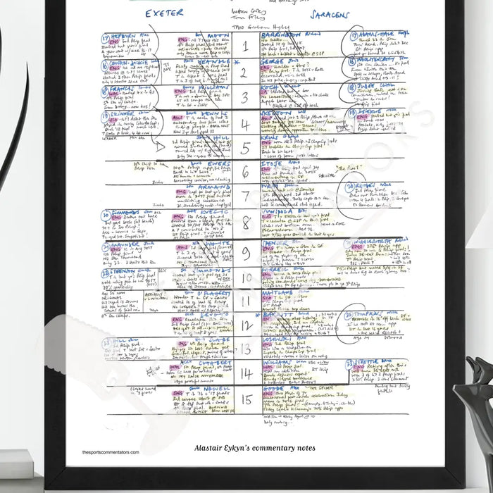RUGBY UNION Exeter v Saracens Premiership Final Twickenham London. 1 Jun 2019. Alastair Eykyn. Picture Frames